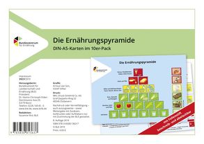 Die Ernährungspyramide – DIN-A5-Karten im 10er-Pack von Bundesanstalt für Landwirtschaft und Ernährung