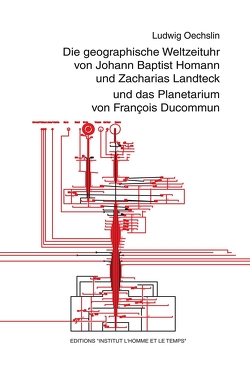 Die geographische Weltzeituhr v Johann B. Homann und Z. Landteck und das Planetarium v. F. Ducommun von Oechslin,  Ludwig