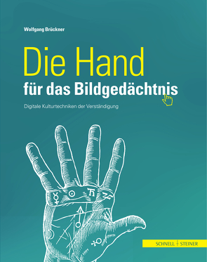 Die Hand für das Bildgedächtnis von Brückner,  Wolfgang