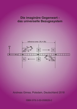 Die imaginäre Gegenwart – das universelle Bezugssystem von Gimsa,  Andreas