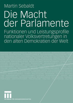 Die Macht der Parlamente von Sebaldt,  Martin