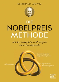 Die Nobelpreis-Methode von Ludwig,  Prof. Dr. Bernhard