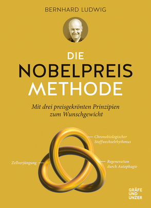 Die Nobelpreis-Methode von Ludwig,  Bernhard