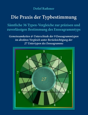Die Praxis der Typbestimmung von Rathmer,  Detlef, Rathmer,  Verlagshaus