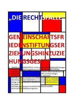 „DIE RECHTSFÄLLE“ von Alt,  Atlas, Brinkmichel,  Carlus