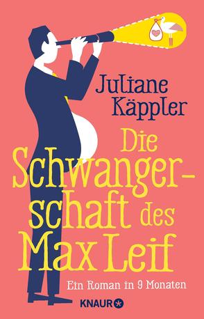 Die Schwangerschaft des Max Leif von Käppler,  Juliane