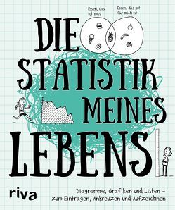 Die Statistik meines Lebens von Riva Verlag