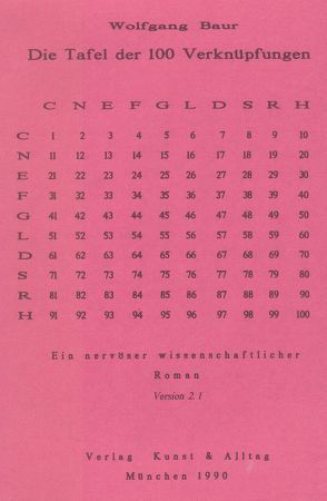 Die Tafel der 100 Verknüpfungen von Baur,  Wolfgang
