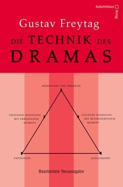 Die Technik des Dramas von Freytag,  Gustav, Plinke,  Manfred