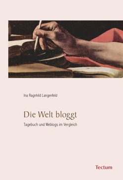 Die Welt bloggt von Langenfeld,  Ina Ragnhild