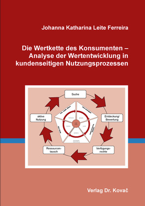 Die Wertkette des Konsumenten – Analyse der Wertentwicklung in kundenseitigen Nutzungsprozessen von Leite Ferreira,  Johanna Katharina