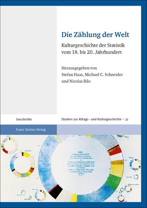 Die Zählung der Welt von Bilo,  Nicolas, Haas,  Stefan, Schneider,  Michael C.