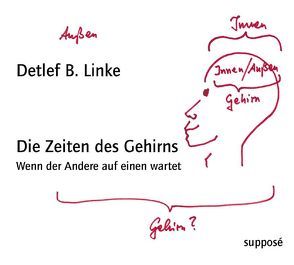 Die Zeiten des Gehirns von Knoefel,  Thomas, Linke,  Detlef B., Sander,  Klaus