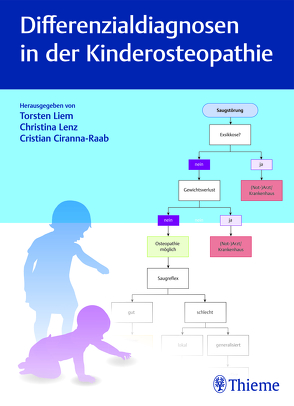 Differenzialdiagnosen in der Kinderosteopathie von Ciranna-Raab,  Cristian, Lenz,  Christina, Liem,  Torsten