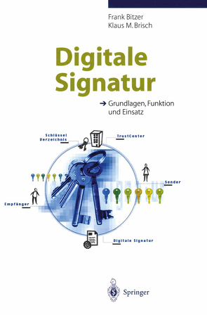 Digitale Signatur von Bitzer,  Frank, Brisch,  Klaus M.
