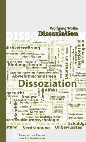 Dissoziation von Wöller,  Wolfgang