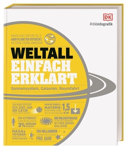 #dkinfografik. Weltall einfach erklärt von Beall,  Abigail, Eales,  Philip, Farndon,  John, Matthiesen,  Stephan, Sparrow,  Giles, Stuart,  Colin