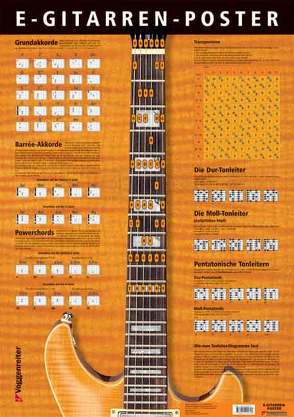 E-Gitarren-Poster von Voggenreiter Verlag