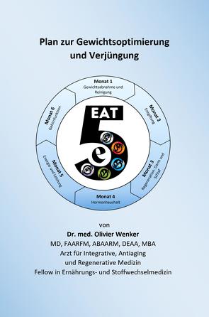 Eat5e von Wenker,  Doctor Olivier