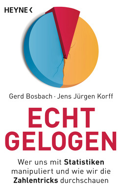 Echt gelogen von Bosbach,  Gerd, Korff,  Jens Jürgen