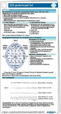 EEG pocketcard Set von Feddersen,  Berend, Stuckrad-Barre,  Sebastian von