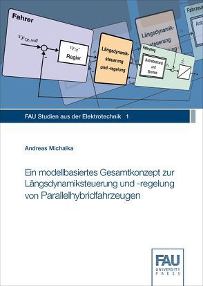 Ein modellbasiertes Gesamtkonzept zur Längsdynamiksteuerung und -regelung von Parallelhybridfahrzeugen von Michalka,  Andreas