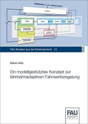 Ein modellgestütztes Konzept zur fahrbahnadaptiven Fahrwerksregelung von Löhe,  Klaus