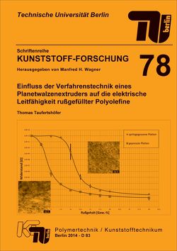 Einfluss der Verfahrenstechnik eines Planetwalzenextruders auf die elektrische Leitfähigkeit rußgefüllter Polyolefine von Taufertshöfer,  Thomas