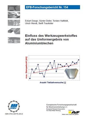 Einfluss des Werkzeugwerkstoffes auf das Umformergebnis von Aluminiumblechen von Deiler,  Günter, Doege,  Eckart, Hallfeldt,  Torsten, Traufelder,  Steffi, Wendt,  Ulrich