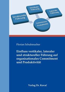 Einfluss vertikaler, lateraler und struktureller Führung auf organisationales Commitment und Produktivität von Schuhmacher,  Florian