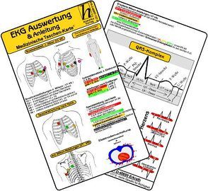 EKG Auswertung & Anleitung – Medizinische Taschen-Karte von Hawelka Verlag,  Hawelka