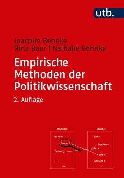 Empirische Methoden der Politikwissenschaft von Baur,  Nina, Behnke,  Joachim, Behnke,  Nathalie