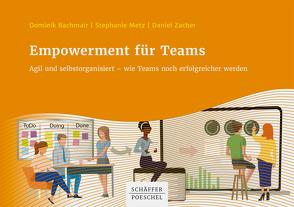 Empowerment für Teams von Bachmair,  Dominik, Metz,  Stephanie, Zacher,  Daniel