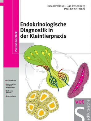 Endokrinologische Diagnostik in der Kleintierpraxis von Fornel,  Pauline de, Prélaud,  Pascal, Rosenberg,  Dan