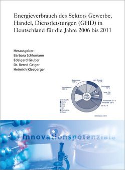 Energieverbrauch des Sektors Gewerbe, Handel, Dienstleistungen (GHD) in Deutschland für die Jahre 2006 bis 2011. von Geiger,  Bernd, Gerspacher,  Andreas, Gruber,  Edelgard, Kleeberger,  Heinrich, Mai,  Michael, Pich,  Antje, Schiller,  Werner, Schlomann,  Barbara, Steinbach,  Jan