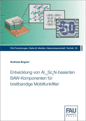 Entwicklung von Al(1-x)Sc(x)N-basierten BAW-Komponenten für breitbandige Mobilfunkfilter von Bogner,  Andreas