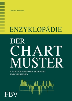 Enzyklopädie der Chartmuster von Bulkowski,  Thomas N.