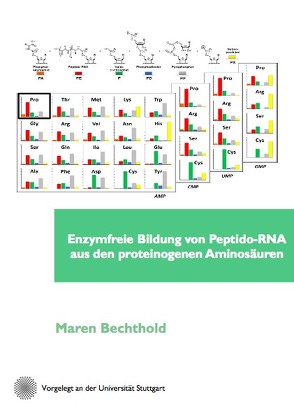 Enzymfreie Bildung von Peptido-RNA aus den proteinogenen Aminosäuren von Bechthold,  Maren