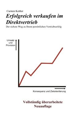 Erfolgreich verkaufen im Direktvertrieb von Kettler,  Carsten