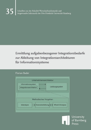 Ermittlung aufgabenbezogener Integrationsbedarfe zur Ableitung von Integrationsarchitekturen für Informationssysteme von Bader,  Florian