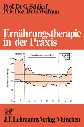Ernährungstherapie in der Praxis von Geiss,  R., Schlierf,  G., Wolfram,  G.