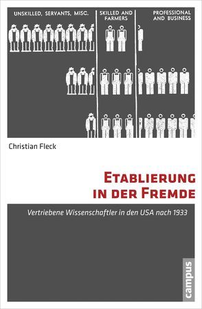 Etablierung in der Fremde von Fleck,  Christian