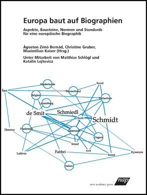 Europa baut auf Biographien von Bernád,  Ágoston Zénó, Gruber,  Christine, Kaiser,  Maximilian