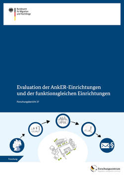 Evaluation der AnkER-Einrichtungen und der funktionsgleichen Einrichtungen von Bundesamt für Migration und Flüchtlinge