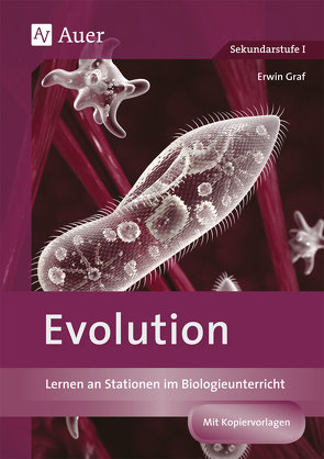 Evolution von Graf,  Erwin