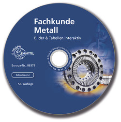 Fachkunde Metall – Bilder & Tabellen interaktiv