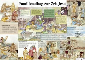 Familienalltag zur Zeit Jesu von Bühlmann,  Walter, Schwegler,  Annemarie