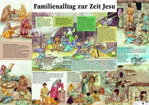 Familienalltag zur Zeit Jesu von Bühlmann,  Walter, Egger,  Christine, Schwegler,  Annemarie