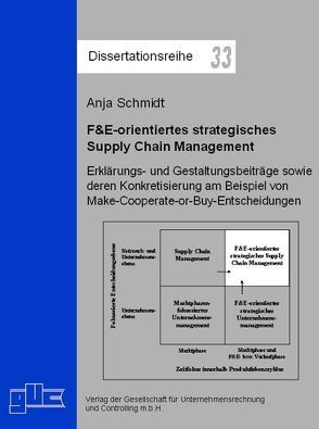 F&E-orientiertes strategisches Supply Chain Management von Schmidt,  Anja