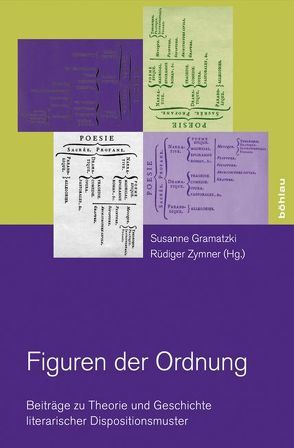 Figuren der Ordnung von Gramatzki,  Susanne, Zymner,  Rüdiger